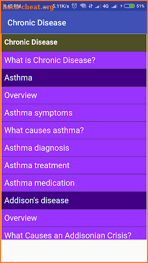 Chronic Disease screenshot
