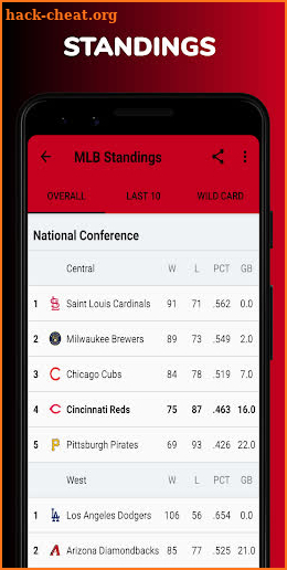 Cincinnati Baseball: Livescore & News screenshot
