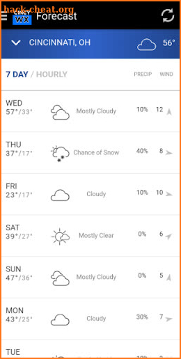 Cincy Weather Online screenshot