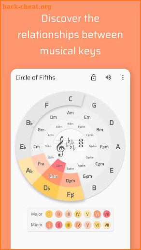 Circle of Fifths [Free, No ads] screenshot
