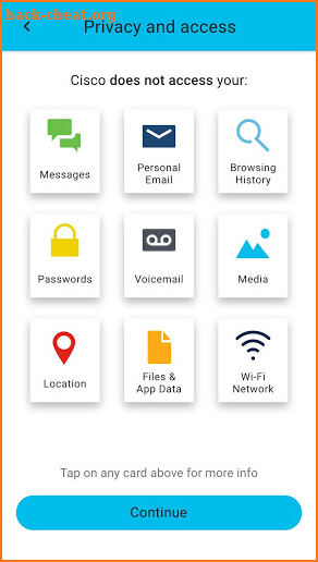 Cisco eStore Mobile Setup screenshot