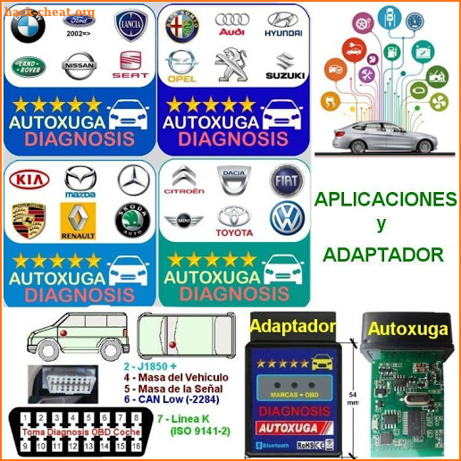 Citroen, Dacia, Fiat,Mini,VW scanner cars OBD2 ELM screenshot