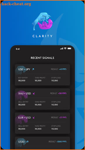 Clarity Forex - Signals & Education screenshot