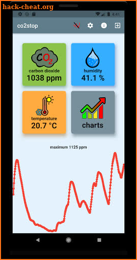 co2stop - CO2 Meter,  carbon dioxide levels screenshot