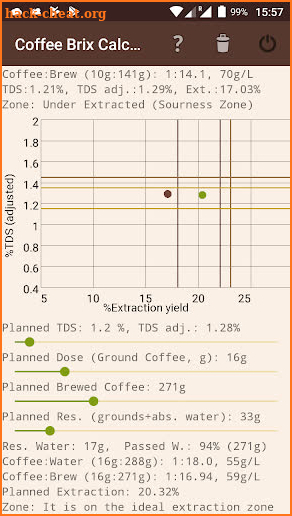 Coffee Brix Calculator screenshot
