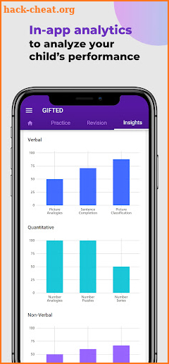 CogAT Test Prep App by Gifted screenshot