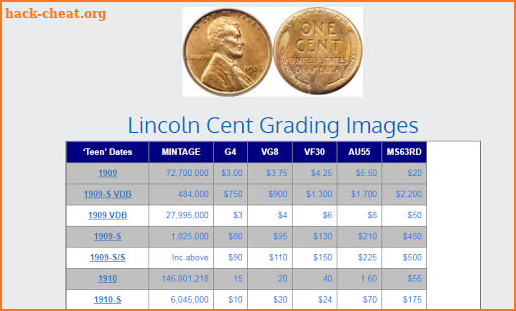 Coin Collecting Values - Photo Coin Grading Images screenshot