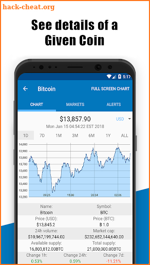 Coin Market Cap - Crypto Market screenshot