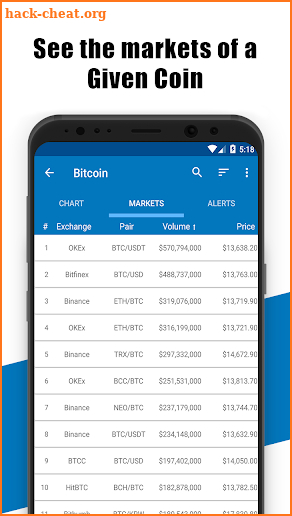 Coin Market Cap - Crypto Market screenshot