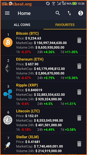 Coin Market - CryptoCurrency market, bitcoin, ICO screenshot