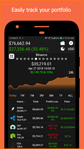 Coin Stats - Bitcoin and Altcoin prices screenshot