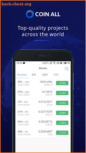 CoinAll-Bitcoin、Cryptocurrency Exchange screenshot