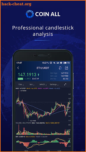 CoinAll-Bitcoin、Cryptocurrency Exchange screenshot