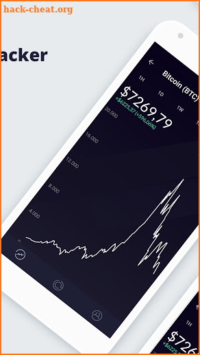 Coinance - Crypto Tracker, Bitcoin Crypto Charts screenshot