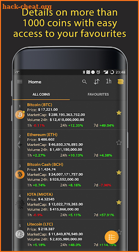 CoinMarketApp - Crypto, Portfolio, ICO Tracker screenshot