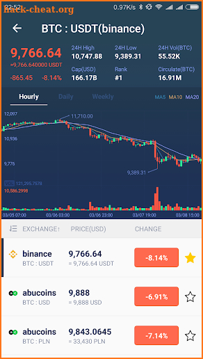 CoinMarketCap screenshot
