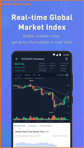 Coinness - Real-time crypto market index and news screenshot