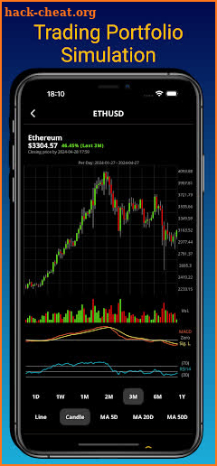 Coins: Crypto Trading Forecast screenshot