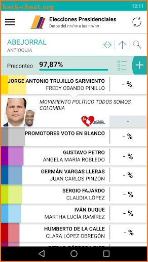 Colombia 18 Elecciones Presidente y Vicepresidente screenshot