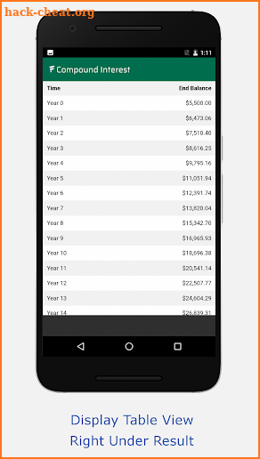 Compound Interest Calculator - Future Value (FV) screenshot