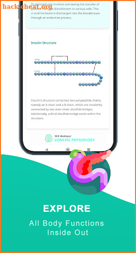 Concise Physiology: Human Body screenshot