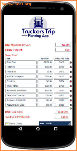 Cost Per Mile Calculator App screenshot