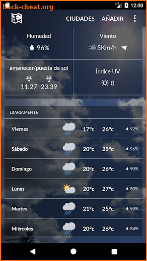 Costa Rica Weather screenshot