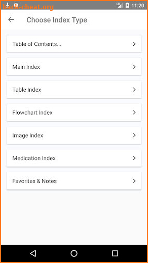 Cote's Clinical Veterinary Advisor: Dogs and Cats screenshot