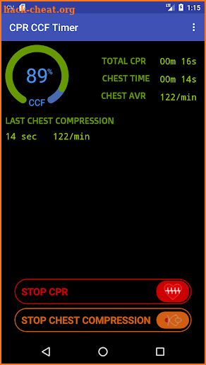 chest compression fraction ideally greater than