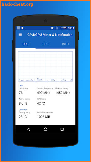 CPU/GPU Meter & Notification & Monitor & Stats screenshot