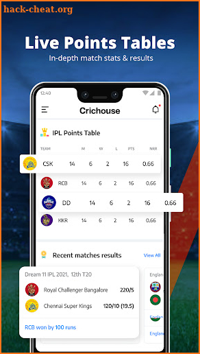 Cric House - Live Cricket App, Cricket Live, IPL screenshot