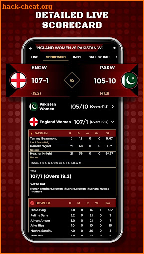 Cric Live Line Pro - IPL Score screenshot