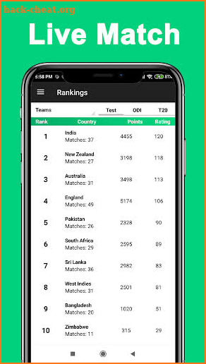 Cricbuzz Lite - Live Cricket Score screenshot
