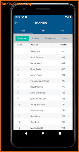 CricDot Live Line | Cricket Fastest live  Scores screenshot