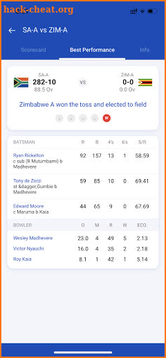 Cricket Boss : Live Cricket Scores & News screenshot