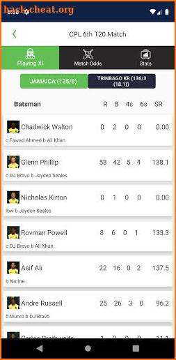Cricket Premiere League - Cricket Live Line screenshot