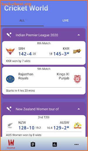 Cricket World Premium screenshot