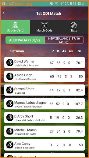 CricLive - Cricket Live Line screenshot