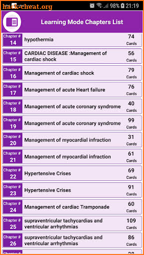 Critical Care Management CCRN Exam prep Notes&Quiz screenshot