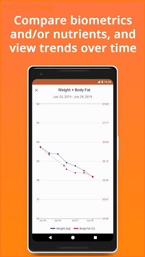 Cronometer – Nutrition Tracker (ad free) screenshot