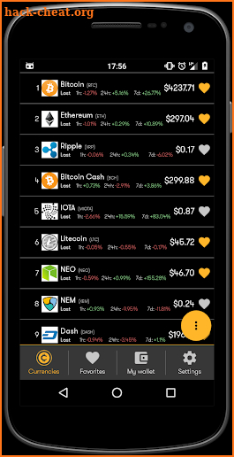 Crypto Coin Market - Your Coin Market App screenshot