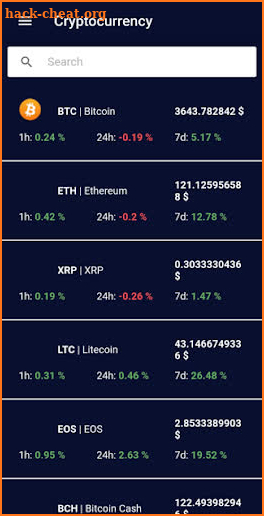 Crypto Currency Info screenshot