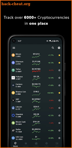 Crypto Market Cap - Crypto tracker, Alerts, News screenshot