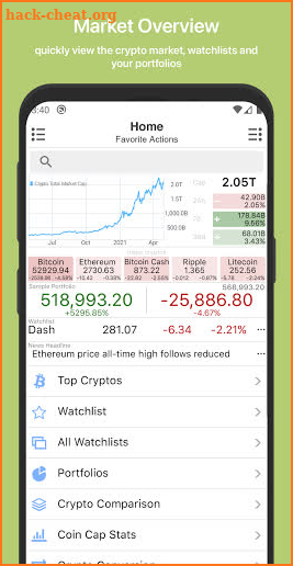 Crypto Master: Market Analysis screenshot
