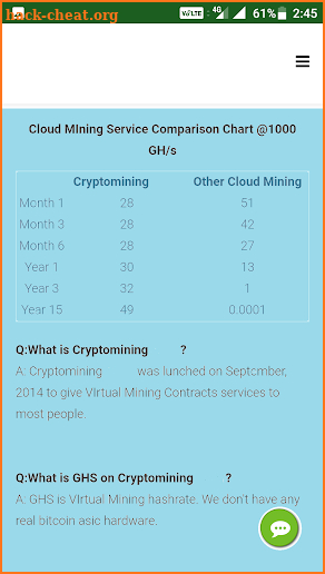 crypto mining hack