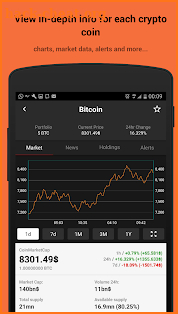 Crypto News - Crypto Control screenshot