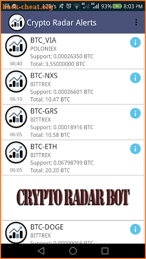 Crypto Signals Bot -  Trading Radar screenshot