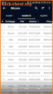 Cryptocurrency Market Data screenshot