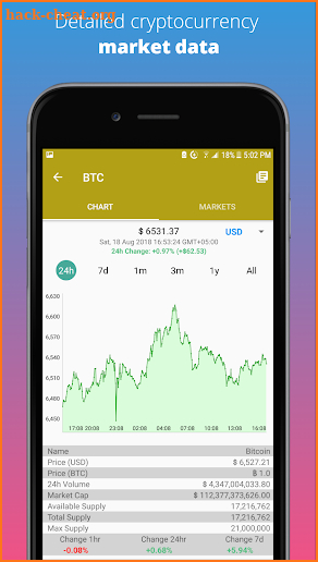 CryptoLite screenshot