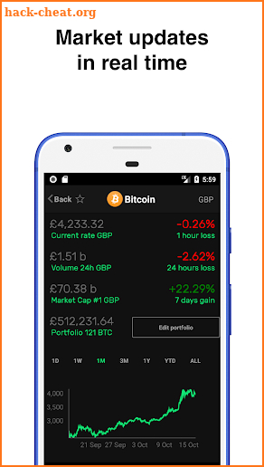 CryptoMarket: Bitcoin Ticker screenshot
